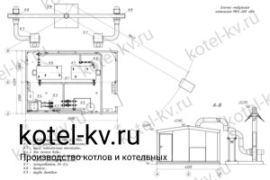Котельная МКУ 600 с 2 котлами 2 категории